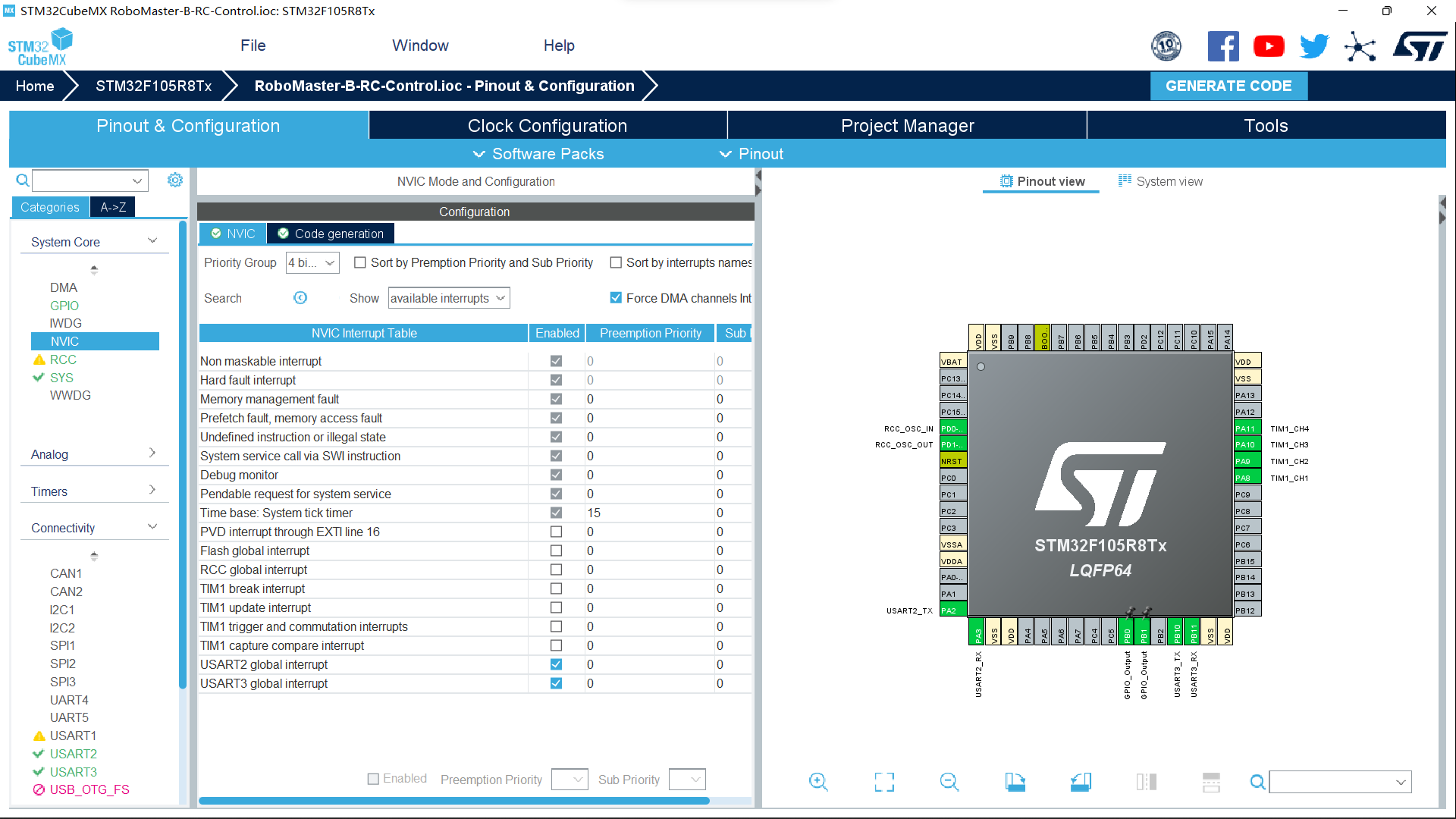 STM32引脚配置